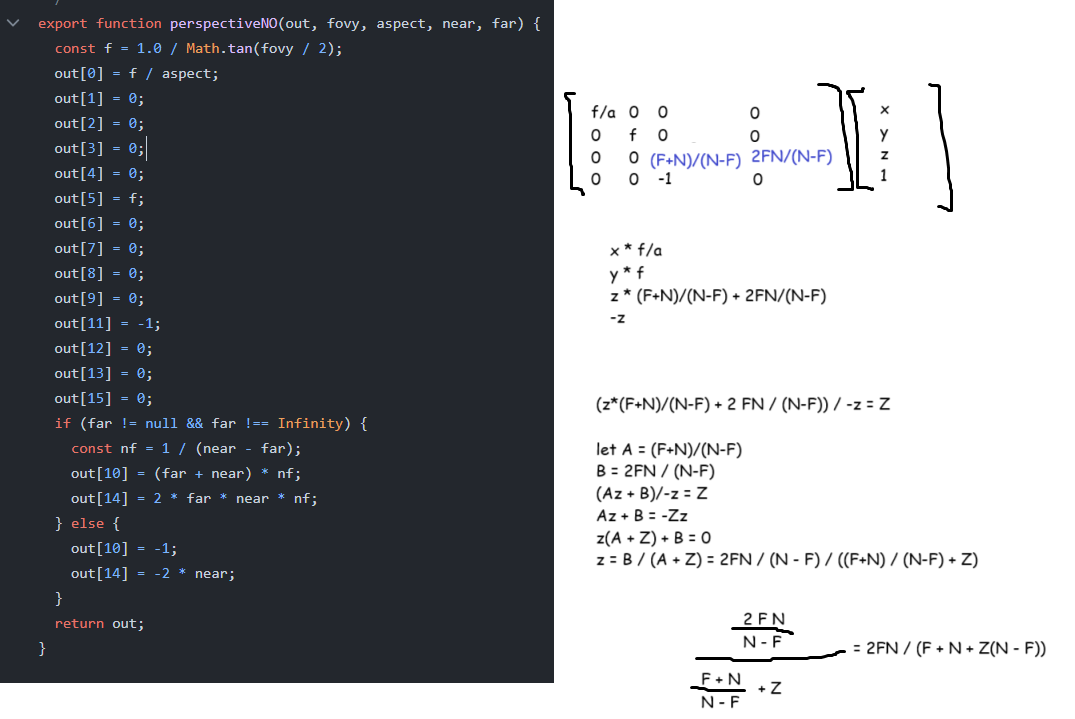 Derivation of Z-depth formulas